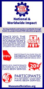 nsa impact, education donations