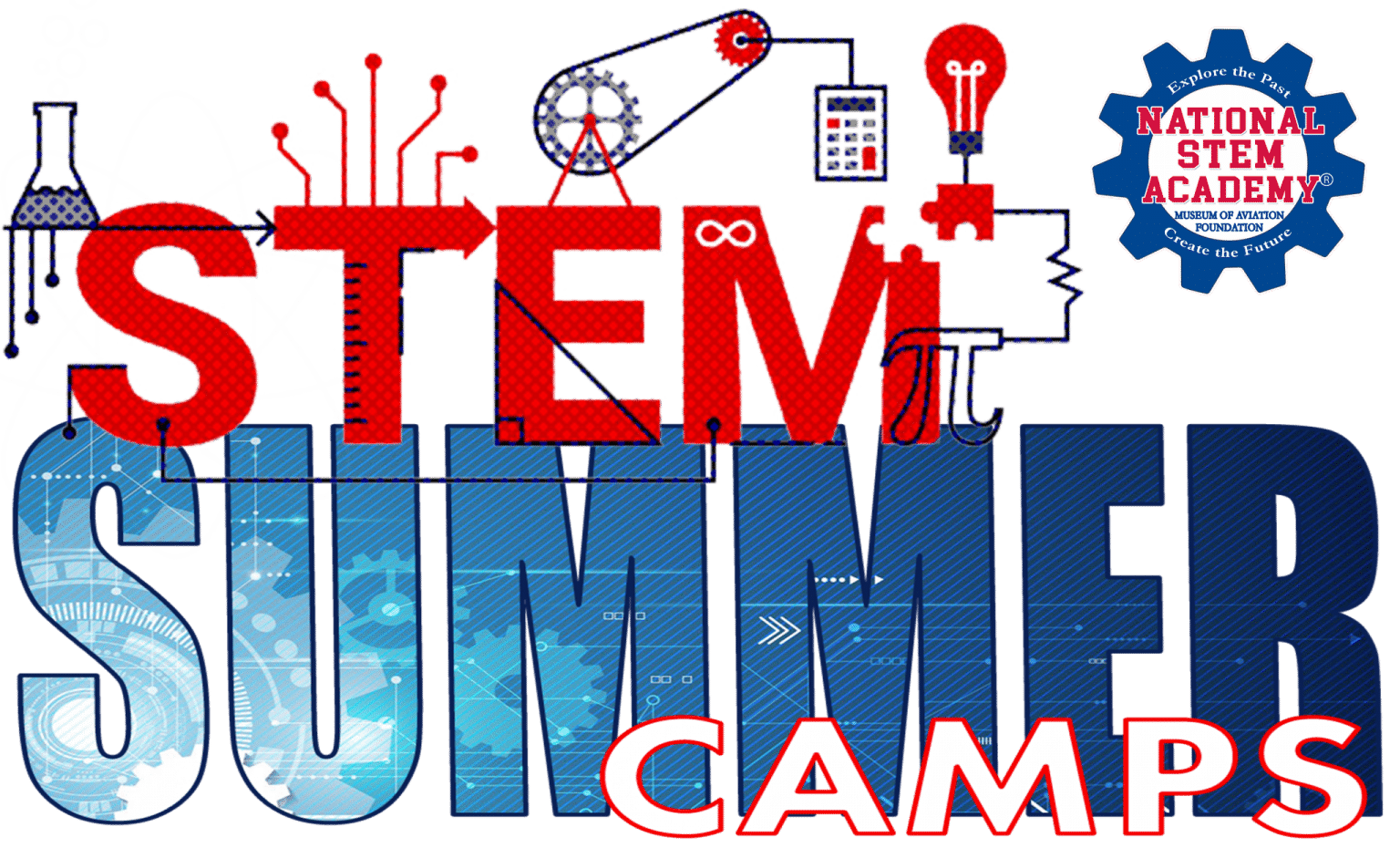 STEM Summer Camps Museum of Aviation