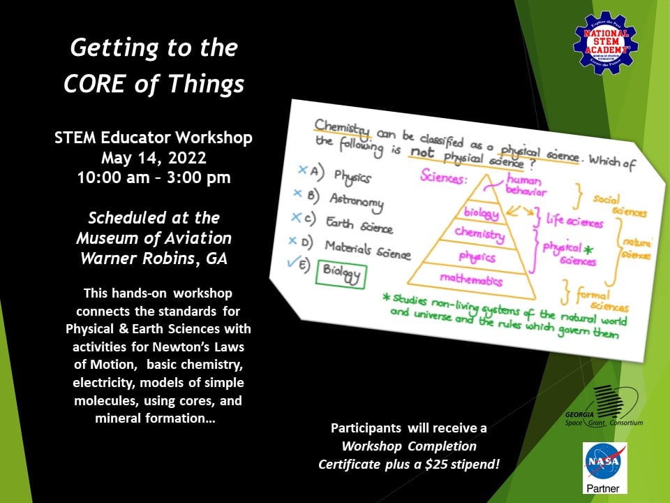 Educator Workshop: Getting to the CORE of Things